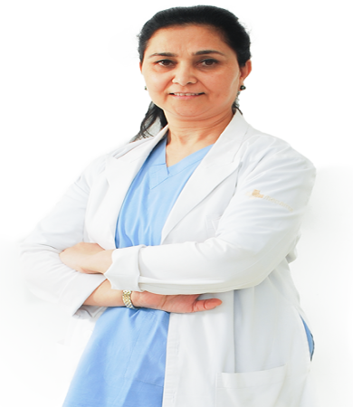 Dr. Sabhyata Gupta